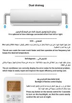 ⁦مكيف ز.تراست  ايليت جداري 26400 وحدة ، حار/ بارد⁩ - الصورة ⁦6⁩