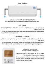 ⁦مكيف ز.ترست تبرو جداري (سبليت) 30600 وحدة، واي فاي، بارد، موديل ZT36CWFP ⁩ - الصورة ⁦5⁩