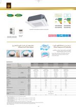 ⁦مكيف جنرال كاسيت 38600 وحدة ، بارد⁩ - الصورة ⁦2⁩