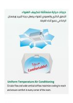 ⁦مكيف جنرال كاسيت 38600 وحدة ، بارد⁩ - الصورة ⁦5⁩