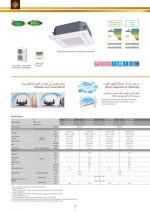 ⁦مكيف جنرال كاسيت 41000 وحدة ، بارد AUSA50FRTBZ⁩ - الصورة ⁦7⁩